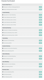 [Member Access] Marketing Mastery by Rajiv Talreja - Image 2