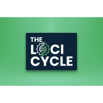 [Member Access] The Loci Cycle by Chris Munch - Image 3