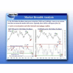 [Member Access] Pristine Stock Trading Method by Greg Capra - Image 2