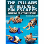 [Member Access] The Pillars of Defense: Pin Escapes - Defensive to Offensive Cycles by Gordon Ryan