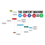 [Member Access] The Content Machine by Nicholas Kusmich