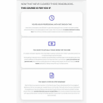 [Member Access] Mastering YouTube for the Busy Professional by Erika Kullberg - Image 3