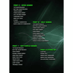 [Member Access] BJJ Basics by Travis Stevens - Image 3