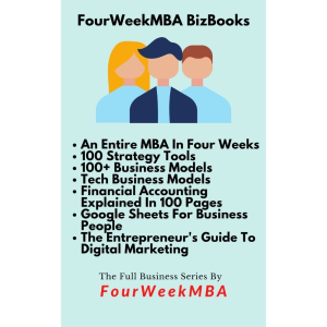 [Video Course] FourWeekMBA Full Library