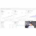 [Member Access] A-Z Shopify Dropshipping by Andrew Yu - Image 2