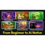 [Member Access] AI Automations by Jack - Image 2