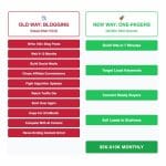 [Member Access] One Page Website by SEO Jesus - Image 2