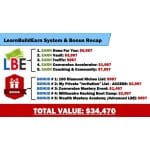 [Member Access] Learn Build Earn by Mark Ling - Image 2