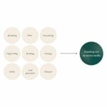 [Member Access] Micro-Writer System (AI Companion) by Taylin Simmonds - Image 3