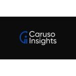 [Member Access] The Active Growth Investor by Caruso Insights - Image 3