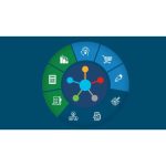 [Member Access] Cisco SD-WAN Solutions (300-415-ENSDW) Training by GuiNet Technologies