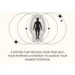 Transformational Human Design Training by Maike Gabriela