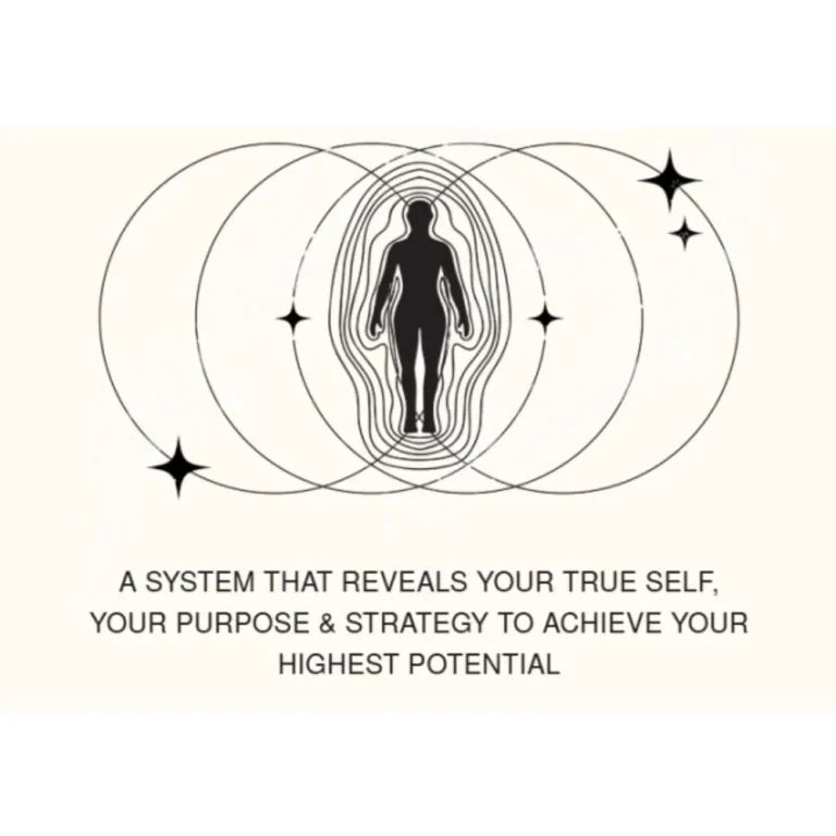 Transformational Human Design Training by Maike Gabriela