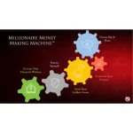 Millionaire Money Making Machine by Robert Rolith