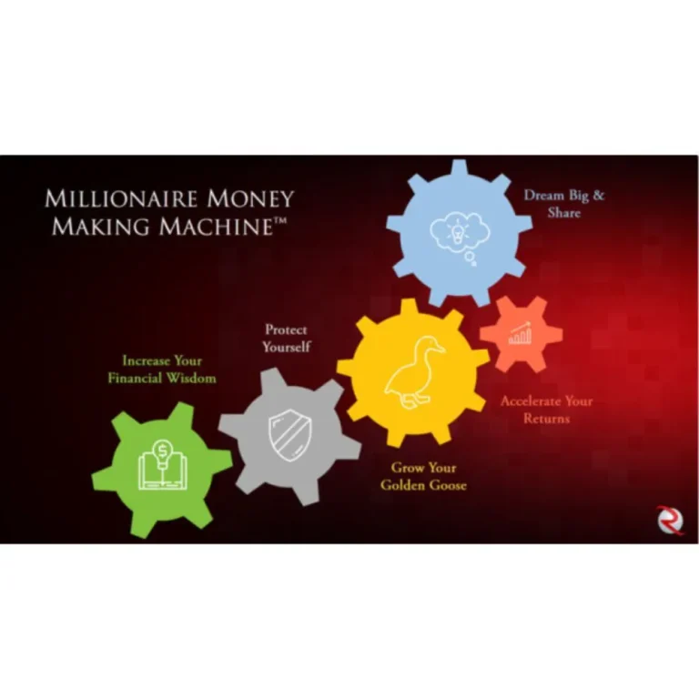 Millionaire Money Making Machine by Robert Rolith