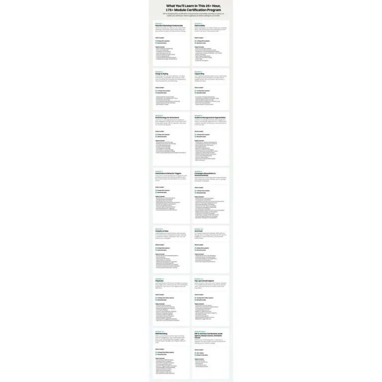 eCom Email Certified by Chase Dimond & Jimmy Kim