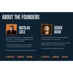 Premium Ghostwriting Academy by Dickie Bush and Nicholas Cole
