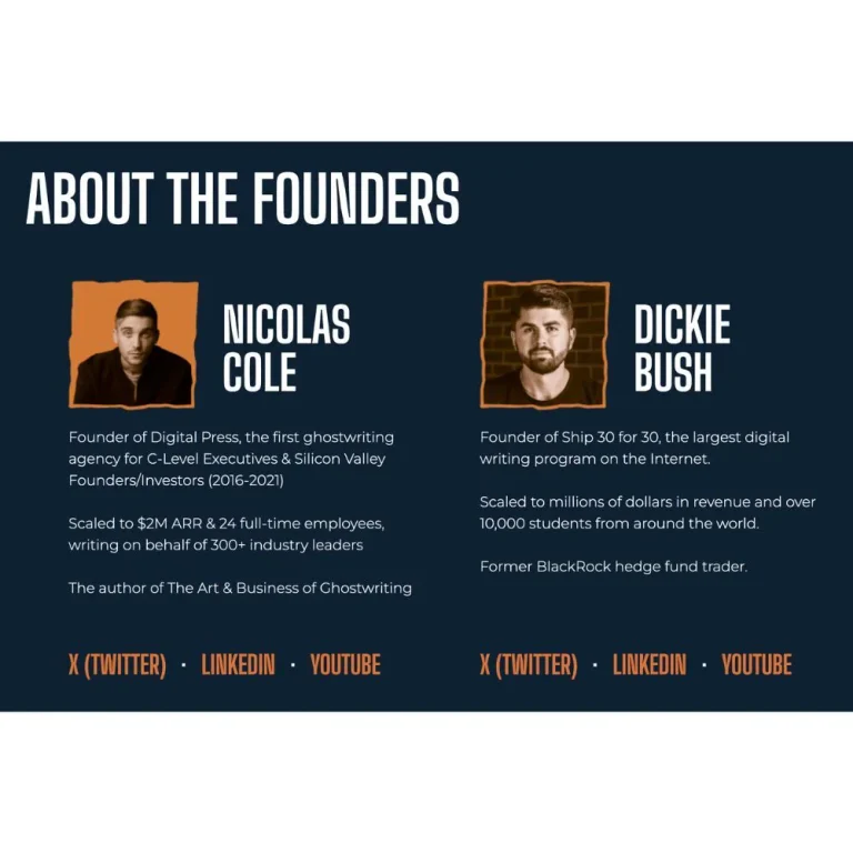 Premium Ghostwriting Academy by Dickie Bush and Nicholas Cole