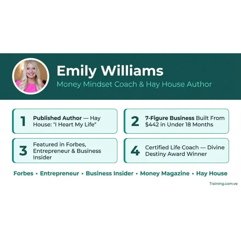 I Heart Money 1.0 & 2.0 by Emily Williams