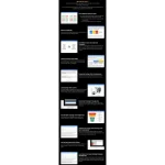 Mastering Google Ads All Access by Aaron Young