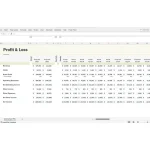 Financial Modeling Fundamentals by Josh Aharonoff