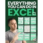 Everything You Can do in Excel Course by Josh Aharonoff