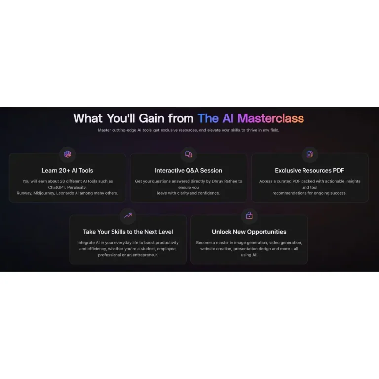The AI Masterclass Live Workshop by Dhruv Rathee