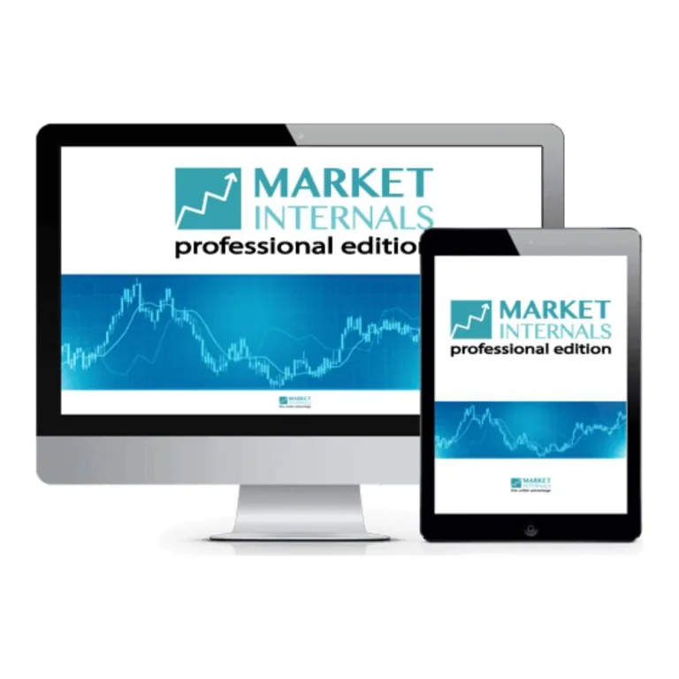 Trading Market Internals by Better System Trader