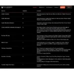 Convergent Trading Accelerator by Morad Askar