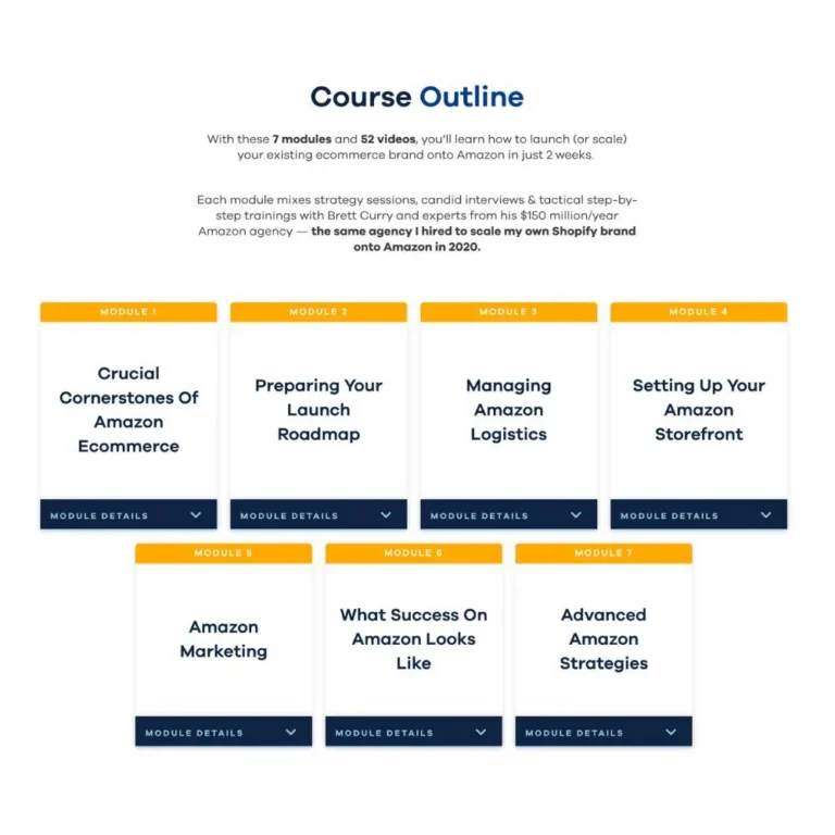Smart Amazon Ecommerce 2026 by Smart Marketer