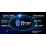Blueprint 6.0 by AC Hampton