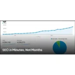 SEO in Minutes Not Months by Conor Martin