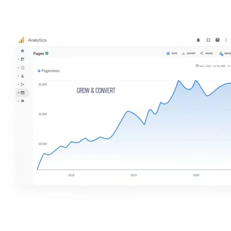 Grow & Convert Course by Benji Hyam