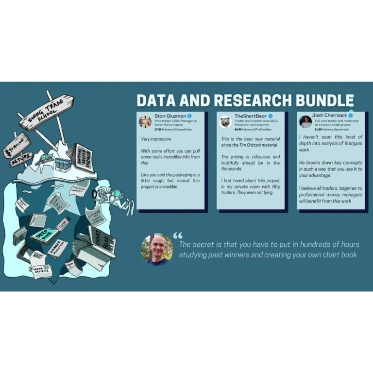 The ultimate Kristjan Küllamaggi (Qullamaggie) deep dive - data and research bundle by James Muninn