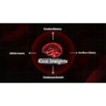 Editors League by Abdulrahman Mousa