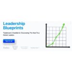 Leadership Blueprints by TraderLion