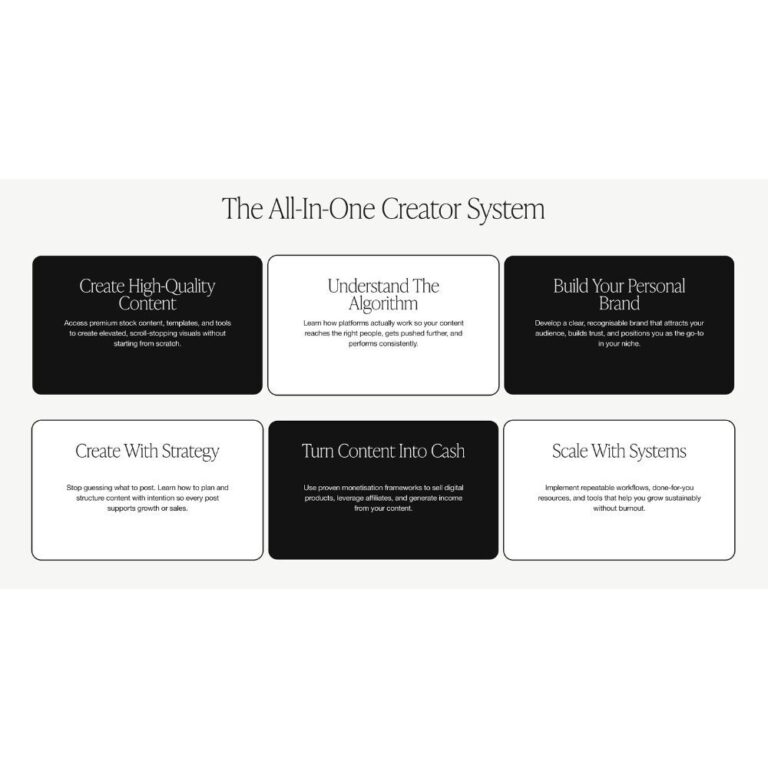The Social Voice Academy by Caitlin Armstrong